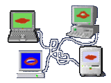 The Internet